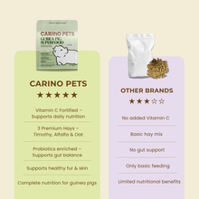 PREMIUM GUINEA PIG SUPERFOOD 1KG