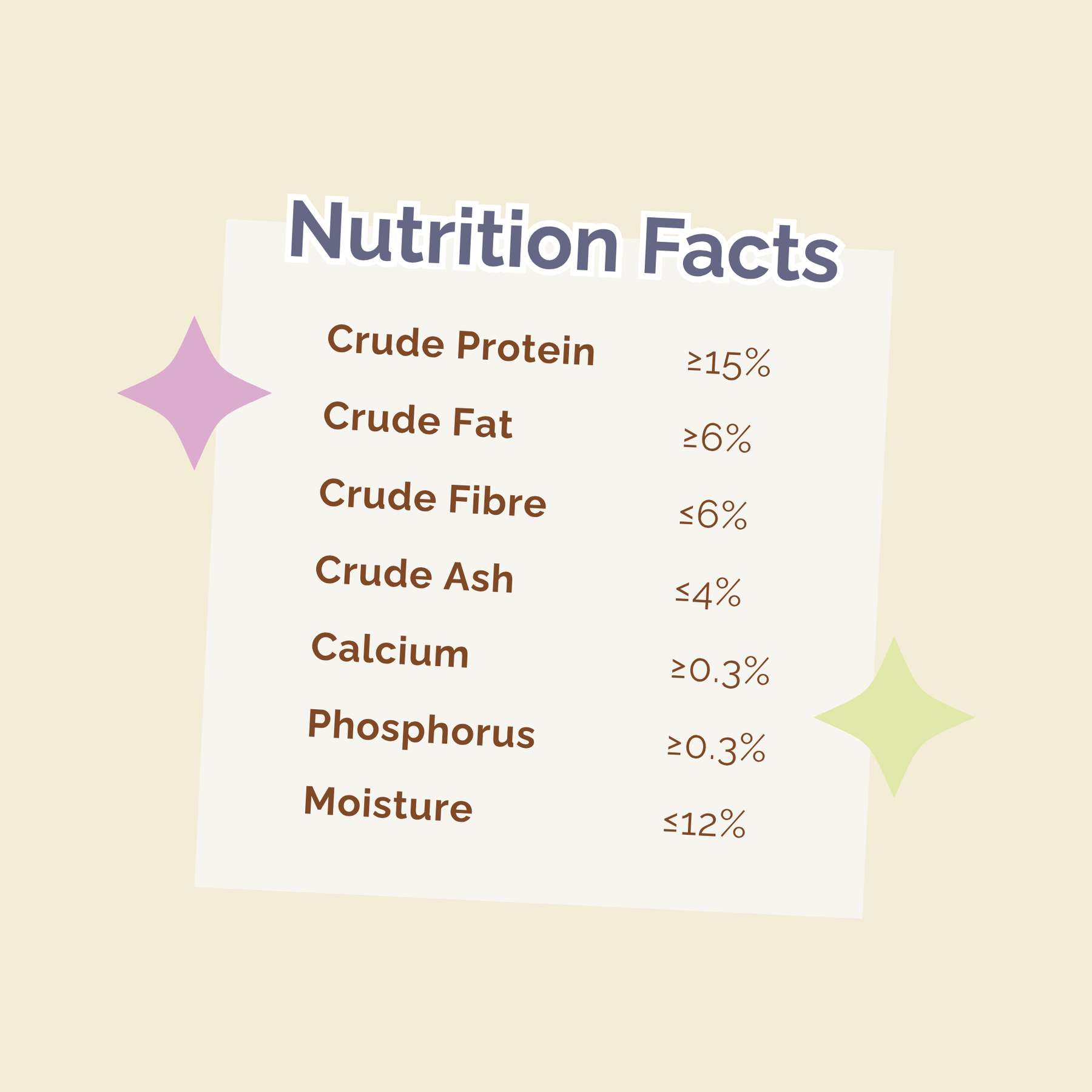 PREMIUM HAMSTER SUPERFOOD 400G