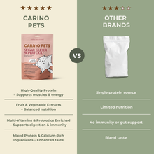 PREMIUM SUGAR GLIDER SUPERFOOD 300G