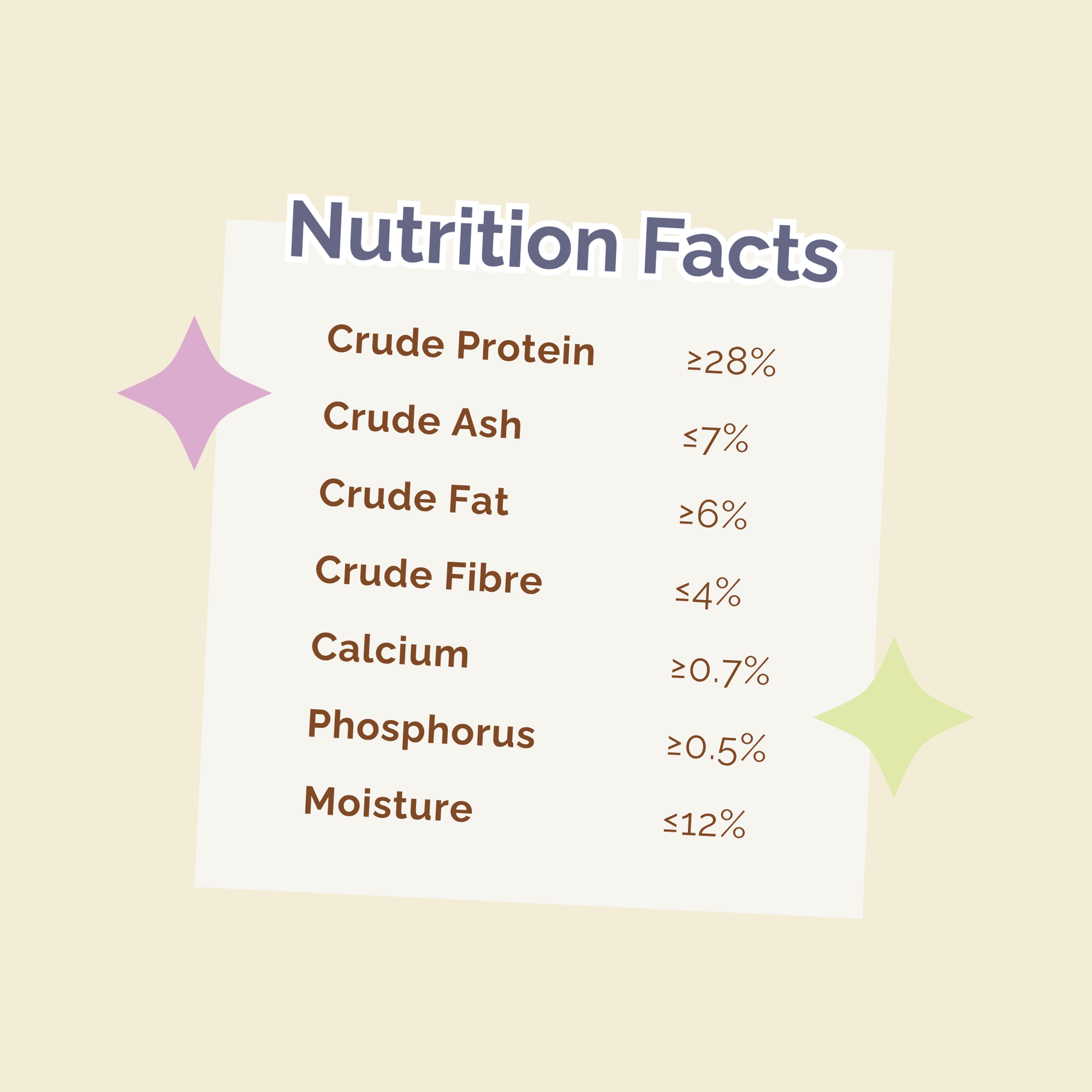 PREMIUM SUGAR GLIDER SUPERFOOD 300G