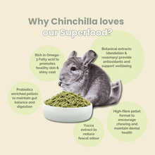 PREMIUM CHINCHILLA SUPERFOOD 600G