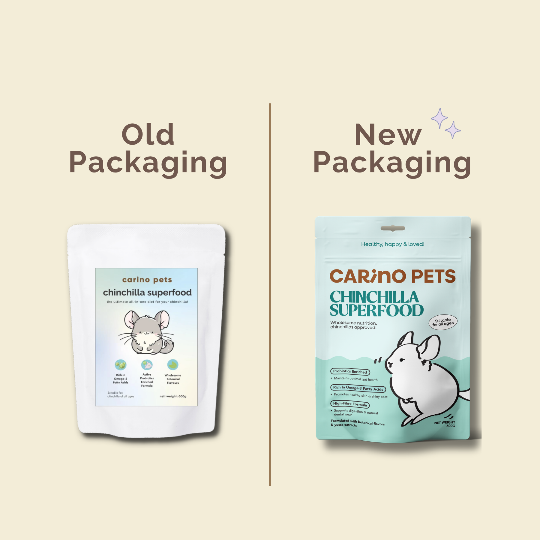 PREMIUM CHINCHILLA SUPERFOOD 600G