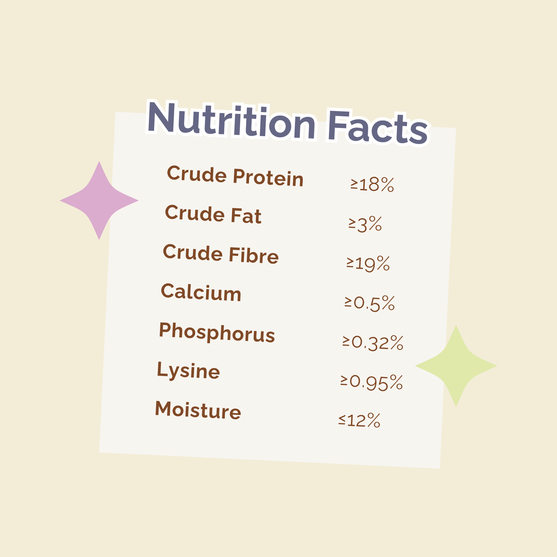 PREMIUM CHINCHILLA SUPERFOOD 600G