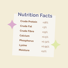 PREMIUM CHINCHILLA SUPERFOOD 600G