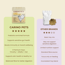 PREMIUM RABBIT SUPERFOOD 1KG